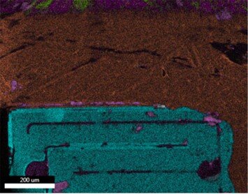 kast-rem-element-mapping