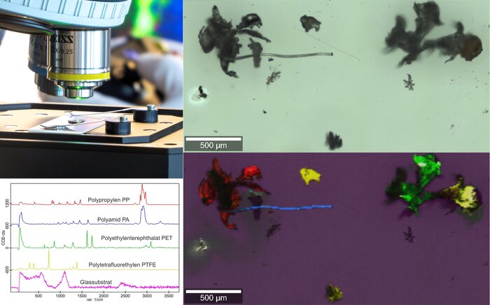 raman-mikroplastik
